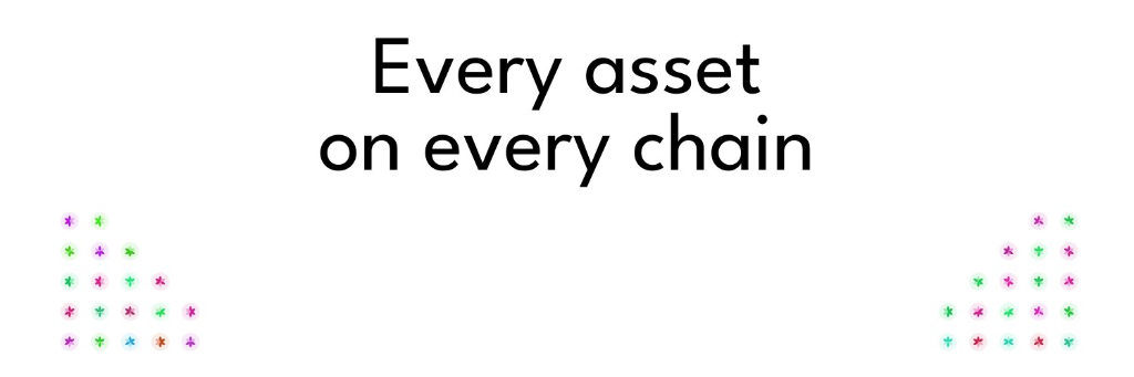 Ambassador Program & Global Scaling